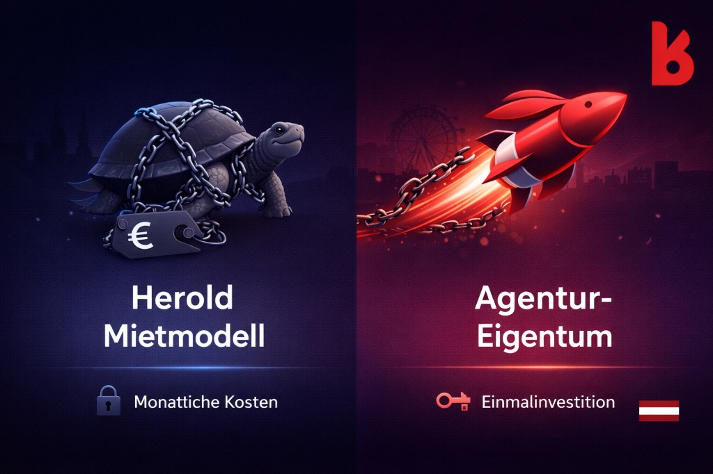 Infografik: Strategischer Vergleich – Herold-Mietmodell vs. Agentur-Eigentum